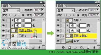 電腦藝術(shù)設(shè)計大師之路 7 圖像調(diào)整2