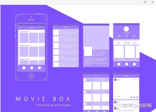 ui設(shè)計(jì)需要學(xué)習(xí)哪些軟件 需要什么樣的電腦配置