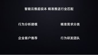 老板嫌棄ppt太 俗 不如試試國外頂尖ppt設(shè)計(jì)公司都在用的技巧