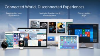 掌握一條萬能公式,幫助你解決80 的頁面排版難題 部落窩教育